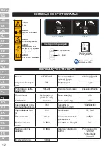 Preview for 112 page of McCulloch MFT85 210R Operator'S Manual