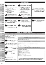 Preview for 114 page of McCulloch MFT85 210R Operator'S Manual