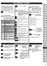 Preview for 125 page of McCulloch MFT85 210R Operator'S Manual