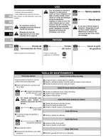 Preview for 28 page of McCulloch MFT85 900R User Manual