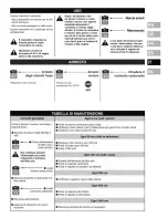 Preview for 33 page of McCulloch MFT85 900R User Manual