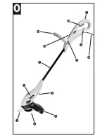 Preview for 2 page of McCulloch REX 450 Instruction Manual