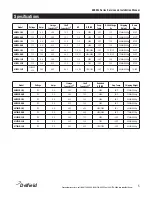 Preview for 5 page of McDonald's 6000XL Operation Manual