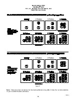 Preview for 20 page of McDonald's C836 Manual