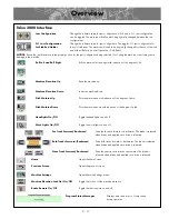 Preview for 37 page of McElroy Talon 2000 Operator'S Manual