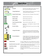 Preview for 41 page of McElroy Talon 2000 Operator'S Manual