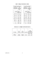 Preview for 31 page of McFarlane HDL-1000 Series Operator'S Manual And Parts List