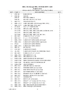 Preview for 33 page of McFarlane HDL-1000 Series Operator'S Manual And Parts List