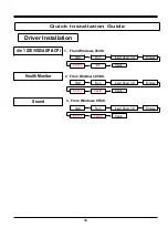 Preview for 38 page of MCi 771AS User Manual