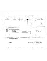 Preview for 17 page of MCi JH-400B Series Technical Manual