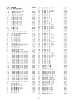 Preview for 30 page of McIntosh C1000P - SERVICE Service Manual