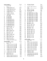 Preview for 36 page of McIntosh C1000P - SERVICE Service Manual