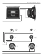 Preview for 9 page of McIntosh MCC406M Owner'S Manual