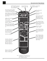 Preview for 24 page of McIntosh MX136 Owner'S Manual