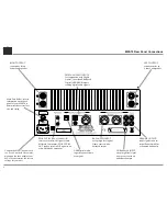 Preview for 8 page of McIntosh MXA70 Owner'S Manual