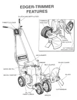 Preview for 4 page of Mclane 101-3.5RP-7 Operator'S Manual And Parts List