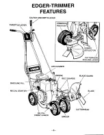 Preview for 4 page of Mclane 4Wedger Operator'S Manual