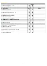 Preview for 220 page of McLaren MP4-12C Maintenance Manual