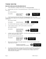 Preview for 9 page of McLean T15-0116-GXXX Series Instruction Manual