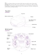 Preview for 6 page of MClimate Maya User Manual