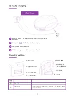 Preview for 7 page of MClimate Maya User Manual