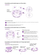 Preview for 10 page of MClimate Maya User Manual