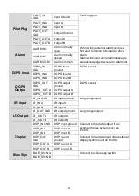 Preview for 22 page of mcmurdo 21-100-001A User Manual