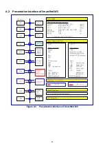 Preview for 91 page of mcmurdo 21-100-001A User Manual