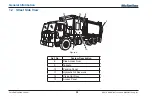 Preview for 38 page of McNeilus Zero Radius ZR 12 ft. Extended Reach Operator'S Manual