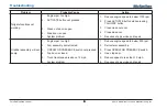 Preview for 112 page of McNeilus Zero Radius ZR 12 ft. Extended Reach Operator'S Manual