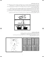 Preview for 109 page of McQuay 5CEY40ER Installation Manual