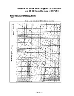 Preview for 163 page of McQuay AC 40A Applications Manual