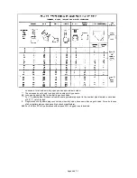 Preview for 164 page of McQuay AC 40A Applications Manual