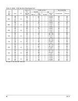 Preview for 20 page of McQuay ALR 032E Installation Manual