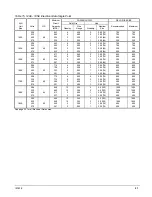 Preview for 21 page of McQuay ALR 032E Installation Manual