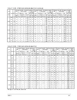 Preview for 23 page of McQuay ALR 032E Installation Manual