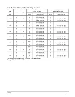 Preview for 31 page of McQuay ALR 032E Installation Manual