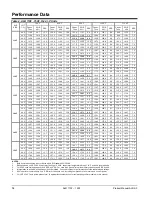 Preview for 12 page of McQuay ALR 110F Product Manual