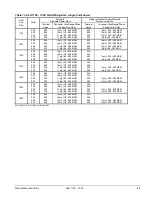 Preview for 23 page of McQuay ALR 110F Product Manual