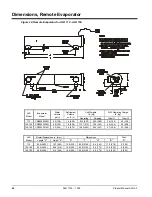 Preview for 42 page of McQuay ALR 110F Product Manual