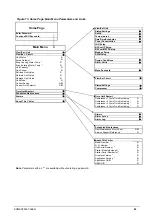 Preview for 49 page of McQuay AWS Operating Manual