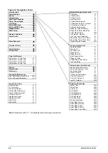 Preview for 50 page of McQuay AWS Operating Manual