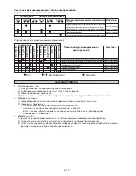 Preview for 36 page of McQuay IM-CKA-0501 A Series Installation Manual