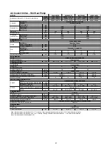 Preview for 38 page of McQuay M4AC 080 C Manual