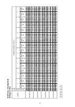 Preview for 43 page of McQuay M4AC 080 C Manual