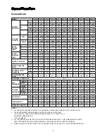 Preview for 5 page of McQuay MCW1000DA Technical Manual