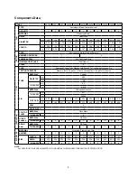 Preview for 6 page of McQuay MCW1000DA Technical Manual