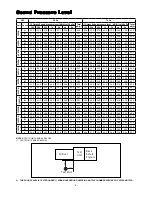 Preview for 7 page of McQuay MCW1000DA Technical Manual