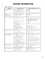 Preview for 29 page of McQuay Seasonpak PAB Series Installation And Maintenance Data