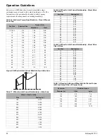 Preview for 22 page of McQuay Skyline OAC 003G Installation And Maintenance Manual